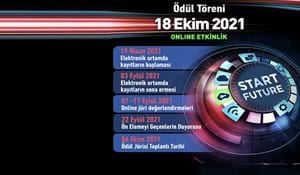 OTOMOTİVDE “EN YENİLİKÇİ TASARIM”  BAŞVURULARI BAŞLADI