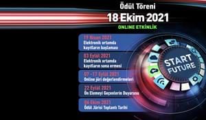 OTOMOTİVDE “HAREKETLİLİK” TEMALI PROJELERE 500 BİN TL ÖDÜL