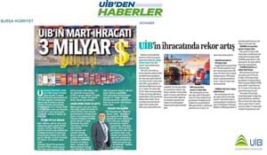UİB'İN MART AYI İHRACATI % 40 ARTIŞLA 3 MİLYAR DOLAR