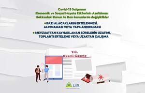 KORONAVİRÜS SALGINININ ETKİLERİNİN AZALTILMASINA YÖNELİK ÇIKARTILAN YASA