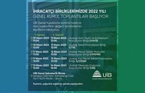 ULUDAĞ İHRACATÇI BİRLİKLERİ 2022 YILI OLAĞAN GENEL KURUL TOPLANTILARI