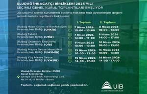 ULUDAĞ İHRACATÇI BİRLİKLERİ 2025 YILI OLAĞAN GENEL KURUL TOPLANTILARI