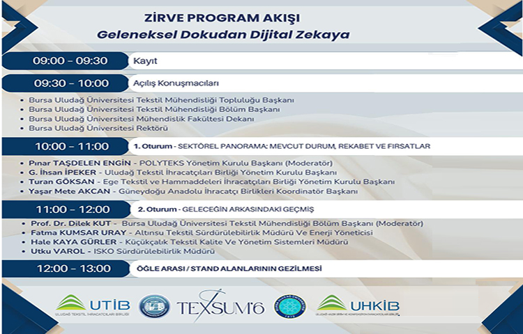 TEXSUM'26, TEKSTİL SEKTÖRÜNÜN GELECEĞİNİ BURSA'DA MASAYA YATIRACAK