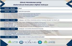 TEXSUM'26, TEKSTİL SEKTÖRÜNÜN GELECEĞİNİ BURSA'DA MASAYA YATIRACAK